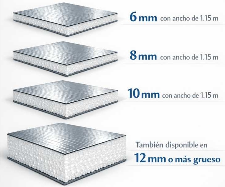 Espesores disponibles de Aislante Térmico Thermolon