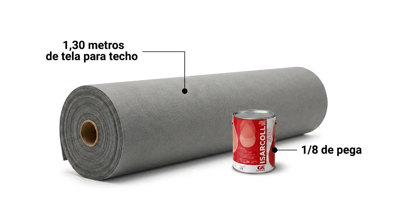 Materiales necesarios para tapizar el techo de una camioneta